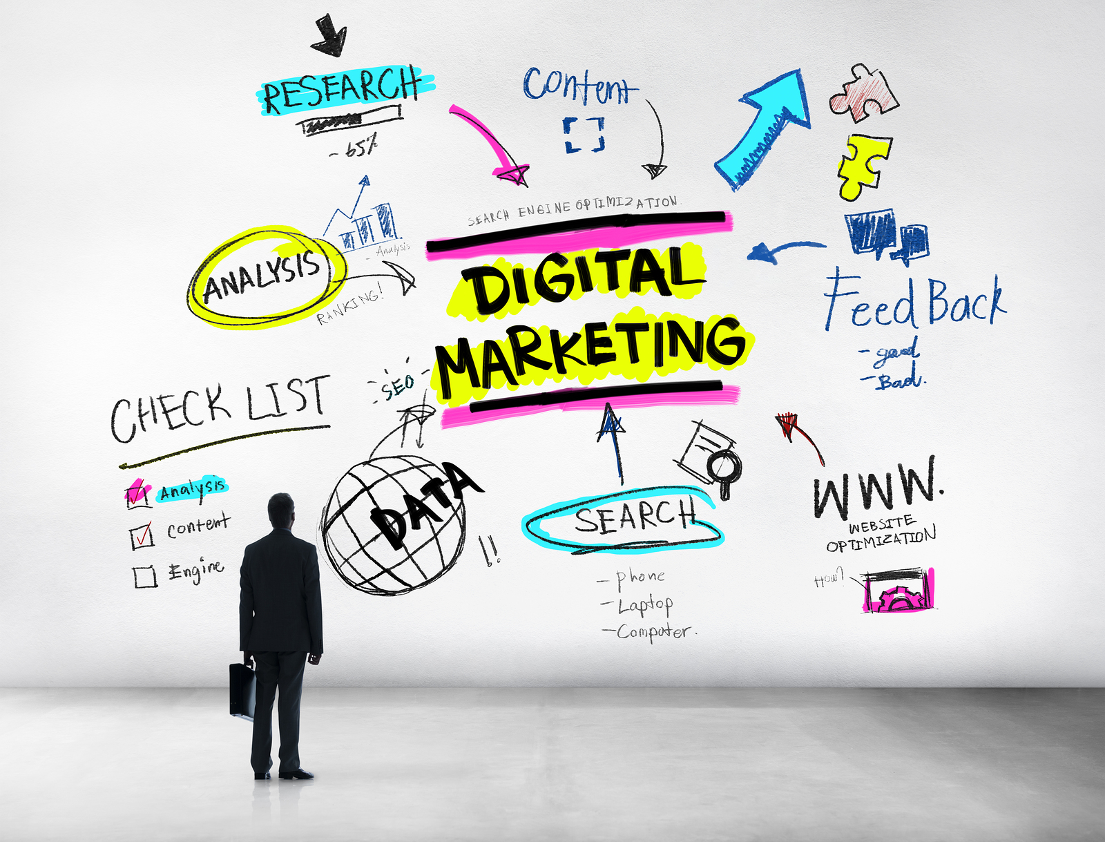 career in digital marketing