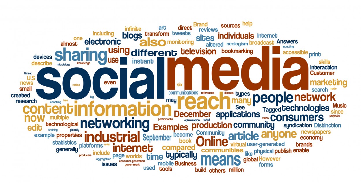 Social Media Marketing Jobs